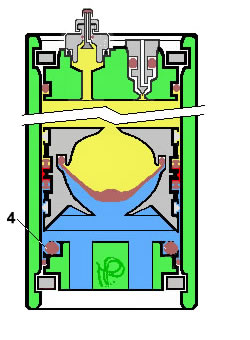 Diaphragm/Piston Accumulator Diaphragm/Piston Accumulator